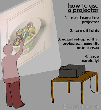 art-projector