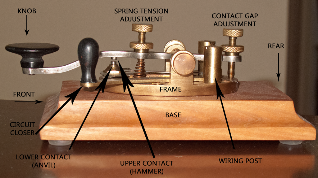 Morse Code CW Key Telegraph (Straight) : Parts of a Telegraph (Straight) Key